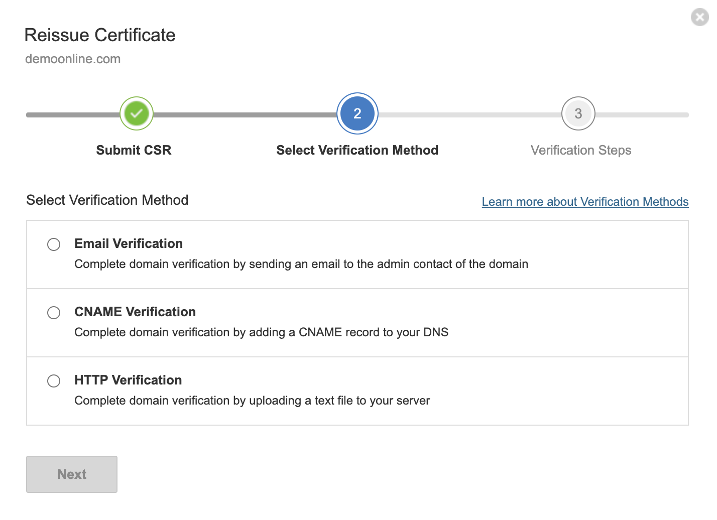 Verification Methods