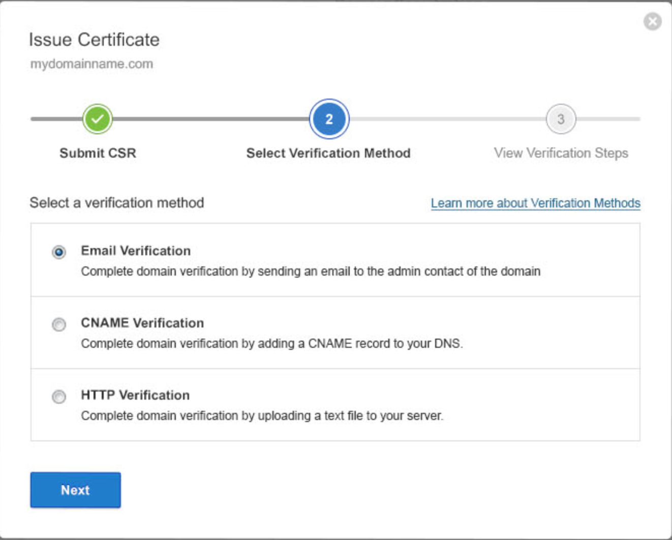 Verification methods